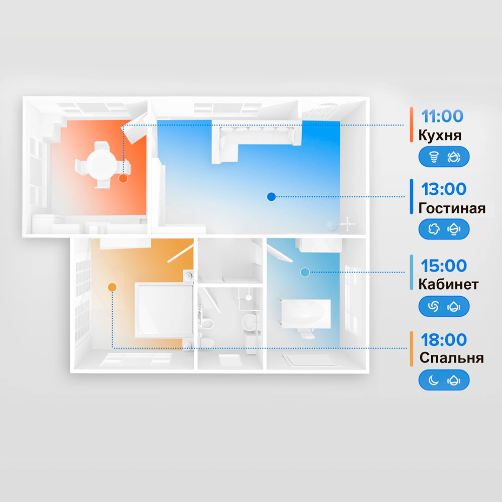 Custom_Cleaning_Routines_02.jpg Custom_Cleaning_Routines_01.jpg
